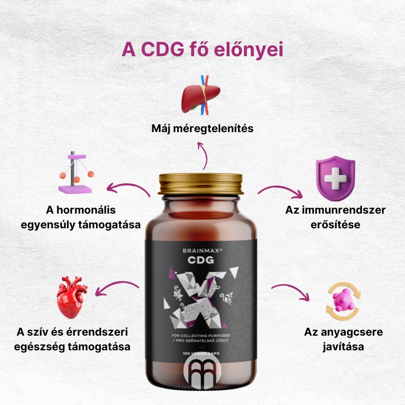(Maďarština) Calcium D-glukarát Detoxikace a hormonální rovnováha